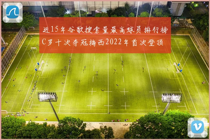 近15年谷歌搜索量最高球员排行榜C罗十次夺冠梅西2022年首次登顶